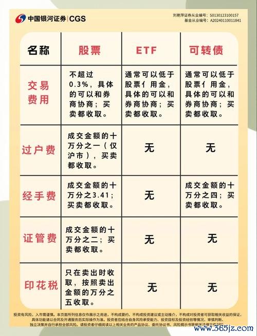 易欧交易所手续费怎么算?官方计算规则实例演示与实用省钱技巧全解析