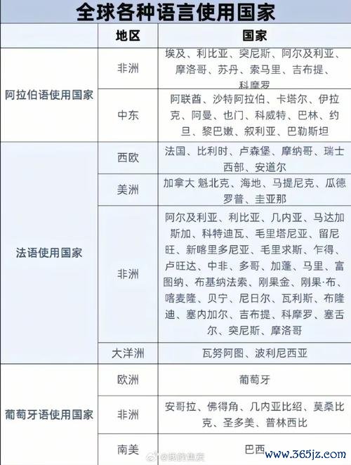 易欧交易所支持哪些语言?一文揭秘其多语种覆盖,让全球用户轻松上手 易欧交易所支持哪些语言?一文揭秘其多语种覆盖,让全球用户轻松上手